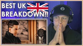 Tedua - Don't Panic #ItalDrill UK Reaction and Breakdown!