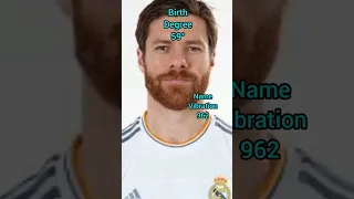 HAPPY BIRTHDAY TO THE LEGAND SPANISH XABI ALONSO