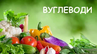 Органічні сполуки.  Вуглеводи