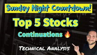 Top 5 Stocks to Buy Now!? | PHUN PDSB JAKK INO VXRT Stock Chart Technical Analysis!