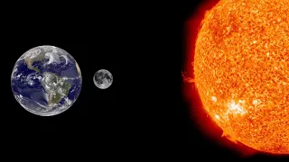 How can the moon Cover the Sun during a solar eclipse?