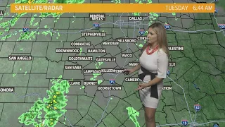 More rain on the slate for today, otherwise partly cloudy & warm | Central Texas Forecast