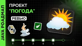 Ревью проекта "Погода" на Java от студента @krios2146