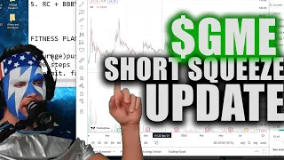 The Best Explanation of the $GME Short Squeeze, and what's going to Happen with Gamestop Stock MOASS