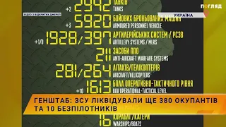 ГенШтаб: ЗСУ ліквідували ще 380 окупантів та 10 безпілотників