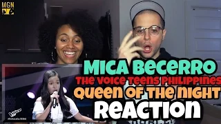 Mica Becerro - Queen Of The Night (The Voice Teens Philippines) Reaction