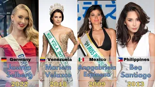 Miss International List 2000 to 2022 | Miss International 2022 Winner Jasmin Selberg