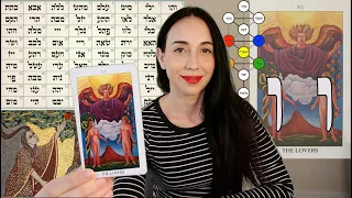 Lovers Card Tarot | with 72 sacred names | 6th Hebrew letter Vav | Wisdom from Kabbalah | the sixes