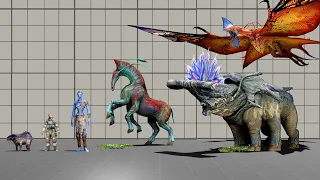 Avatar Size Comparison Animation | Creatures of Pandora
