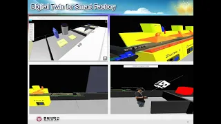 Digital Twin for Smart Factory