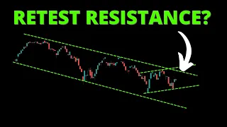 RETEST RESISTANCE? (SPY, QQQ, DIA, IWM, ARKK, BTC)