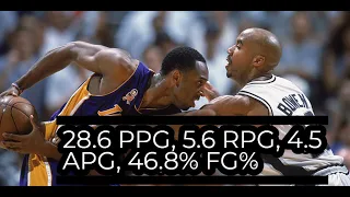 Kobe vs the Greatest Perimeter Defenders in NBA History | Part 1 | Bruce Bowen