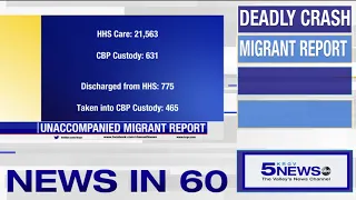 KRGV News In 60