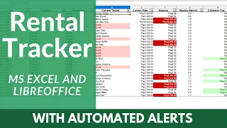 Rental Property Tracker with Automated Alerts (LibreOffice and MS Excel)