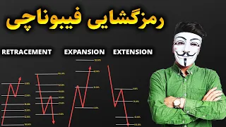 ** !فیبوناچی: رازهایی که تا به حال به شما نگفته‌اند**