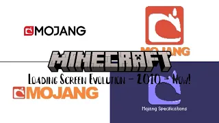 Evolution of Minecraft Loading Screens