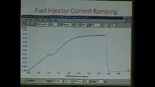 Ignition Waveform Diagnostics with Jim Morton