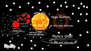 ULTIMATE Size Comparison 2022 (Part 17) 1 000 000 000 km - 9 460 000 000 000 km 3D 4K 60FPS
