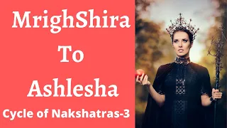 Secret of Nakshatra in Astrology - Cycle Part-3