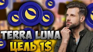 TERRAPORT СЖИГАЕТ МНОГО LUNC - ИХ ЦЕЛЬ TERRA LUNA 1$ | LUNC 1$