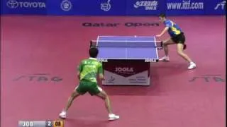 Joo Se Hyuk vs Wang Liqin (2009 Qatar Open) [Full Match 6th Game/Set]