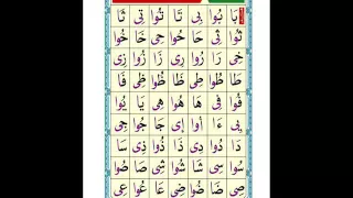 Al Noorania lesson 8  Qaidah Al Nourania