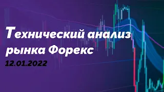 Обзор рынка ФОРЕКС 12 01 2022 | Форекс | Forex | Технический анализ