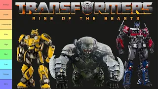 How Strong are the Transformers Rise of the Beasts characters?