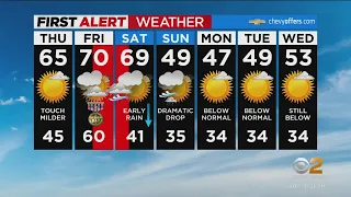 First Alert Forecast: CBS2 11/9 Nightly Weather at 11PM