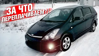 МАШИНА ДЛЯ ЖИЗНИ за 500 тыс рублей?