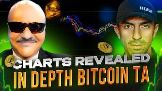 BITCOIN POST HALVING TECHNICAL ANALYSIS DEEP DIVE! w/ Mark Wood!