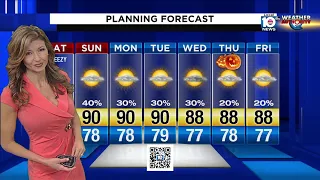 Local 10 Forecast: Morning Edition 10/26/19