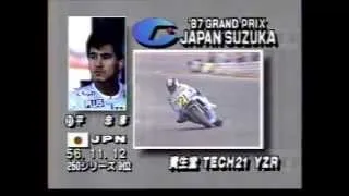 1987 世界GPロードレース第１戦日本 500cc　その１