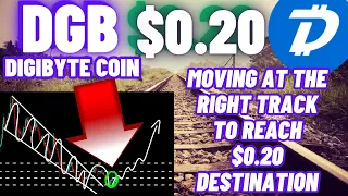 DigiByte Coin Moving At The Right Track To Reach $0.20 Destination | DGB Price Prediction 2023