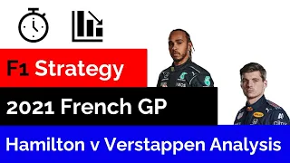 F1 French GP 2021 - Lewis Hamilton vs Max Verstappen Strategy