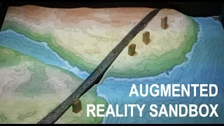 The Augmented Reality Sandbox can help us better understand ecosystems | RiSE