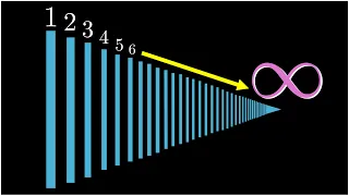 ¿Qué es tener INFINITAS DIMENSIONES?