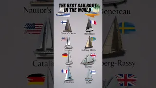 The Best Sailboat In The World | #shorts