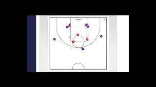 tactique de basket | attaque sur zone 2-3, version 2 # 19