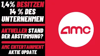 AMC Entertainment Aktie Update - 1,4% besitzen 14%! 700 Mio. Synthetische? Was sagt die Abstimmung?