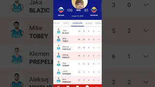 Slovenia vs Venezuela.fiba basketball world cup august 26 2023 game result.