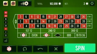 Roulette Strategy 2019 (Video 4)