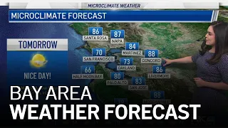 Vianey's Forecast: Morning Fog, Skies Clearing Up Later Monday