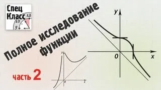 Исследование функции. Экстремумы функции - bezbotvy