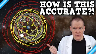 How can Planets be in Retrograde? Geocentrism Explained