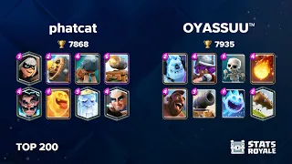 phatcat vs OYASSUU™ [TOP 200]
