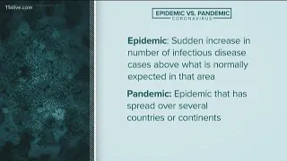 The difference between epidemic and pandemic