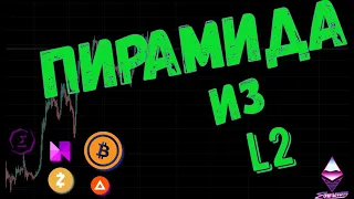 Пирамида из L2 🤪  Прогноз btc / eth / erg / neon / bat / zec