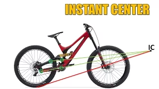 Instant Center (Virtual Pivot) - MTB rear suspension (Ep.10)