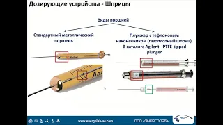 24. ГХ и ГХ/МС Agilent для токсикологического анализа.